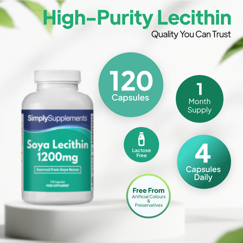 Simply Supplements Soya Lecithin 1200mg supplement graphic showing 120 capsules, 1 months supply, 4 capsules daily, lactose free formula and free from artificial colours and preservatives.
