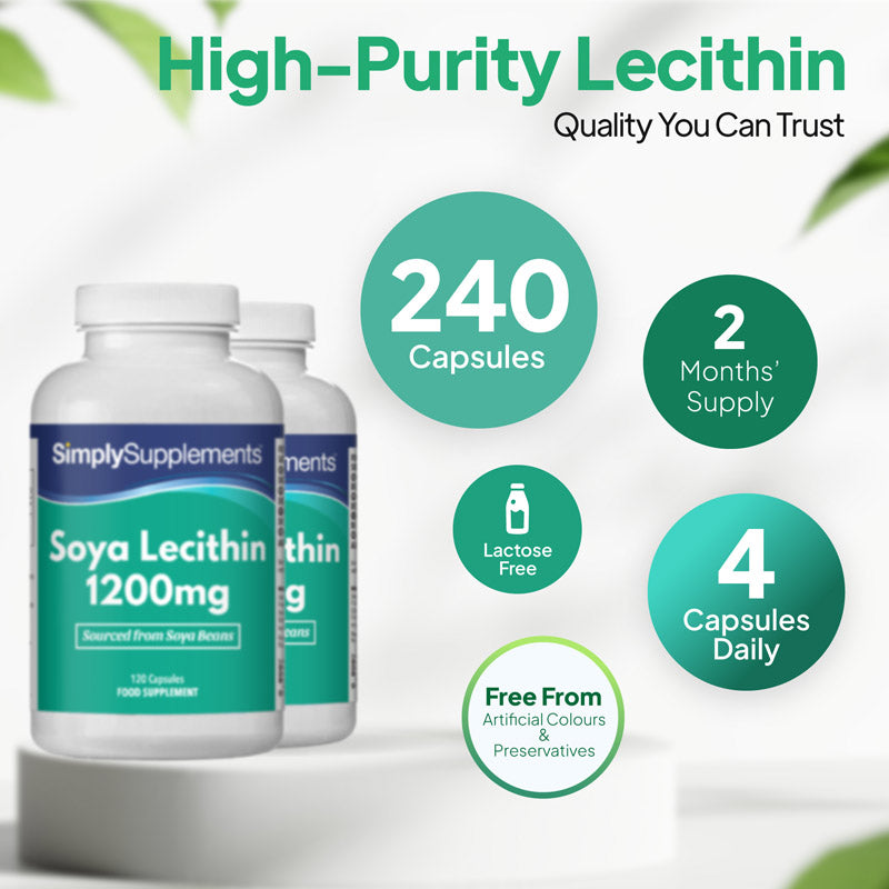 Simply Supplements Soya Lecithin 1200mg supplement graphic showing 240 capsules, 2 months supply, 4 capsules daily, lactose free formula and free from artificial colours and preservatives.