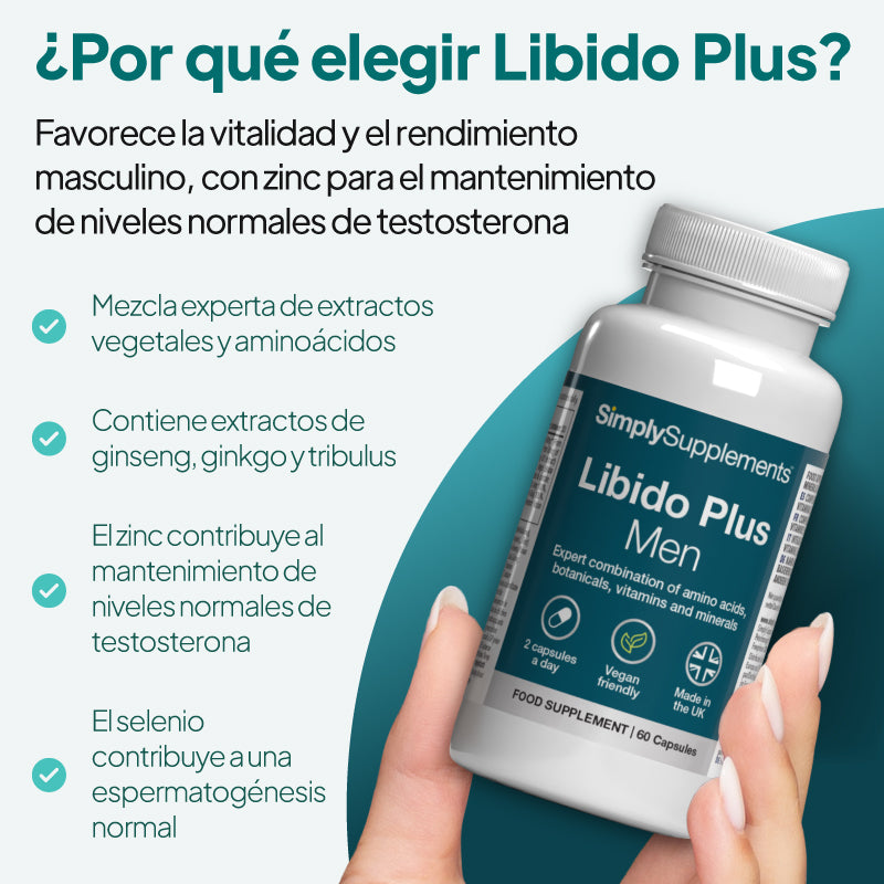 Una mano que sostiene un frasco del complemento alimenticio «Libido Plus Men» de SimplySupplements, sobre un fondo gráfico en tonos verde azulado y blanco, con un texto en español que destaca las ventajas del producto.