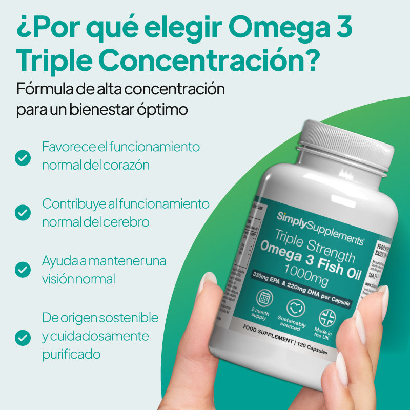 Una mano que sostiene un frasco de aceite de pescado omega 3 de triple concentración de SimplySupplements, de 1000 mg, sobre un fondo verde azulado claro, con texto promocional en español y una lista con viñetas.