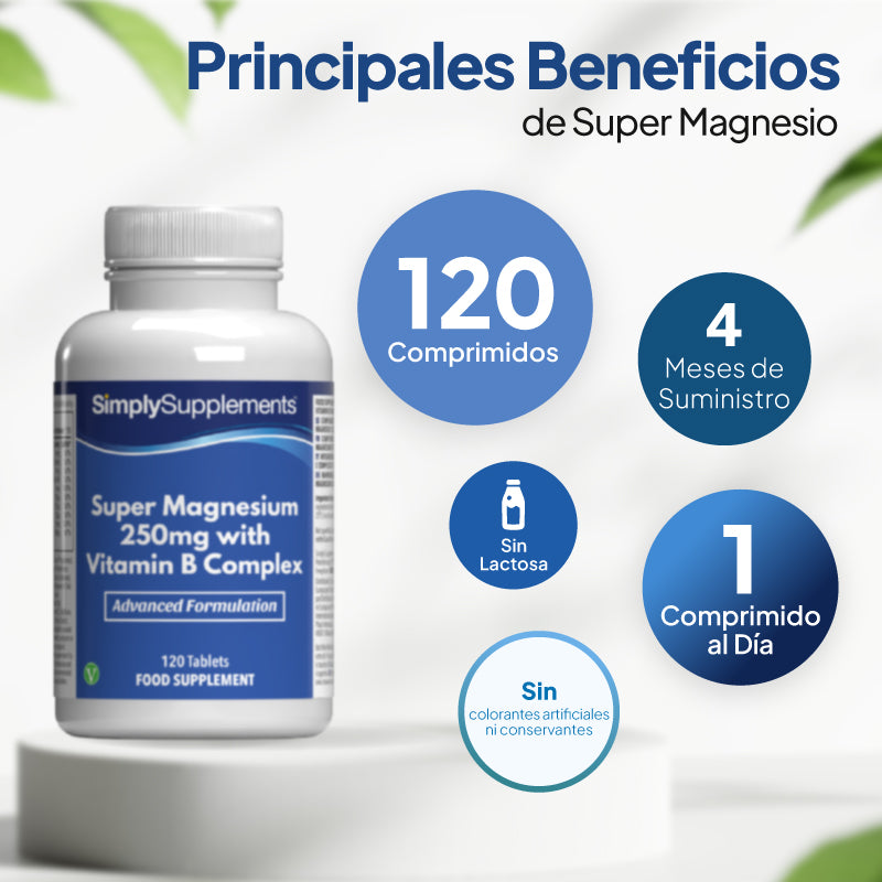 Un frasco del complemento alimenticio «SimplySupplements Super Magnesium 250 mg con complejo vitamínico B» sobre un pedestal blanco, rodeado de recuadros circulares azules que destacan sus beneficios: 120 comprimidos, suministro para 4 meses, 1 comprimido al día y sin lactosa ni colorantes artificiales.